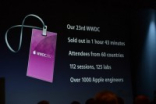WWDC2012新浪手记：硬件诱惑与系统融合