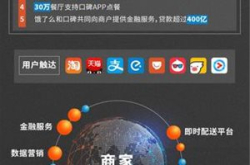 阿里宣布饿了么与口碑合并 成立本地生活服务公司