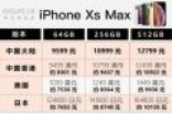 iPhone Xs/Xs Max支持双卡双待 港版大陆国行美日价格汇总