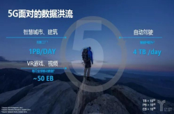 英特尔详解5G将如何助力VR的未来发展
