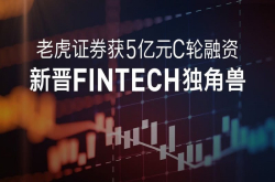 小米系券商老虎证券国际完成5亿C轮融资估值10.6亿美元成新独角兽