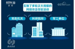 业内专家谈“网上谍影”：政企单位如何打赢无…