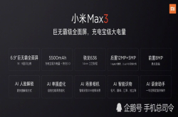 雷军很犟 小米MAX3为何不听米粉的用骁龙710？小米Note4：好东西留给我了