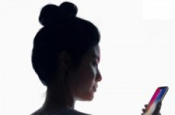研究指出：面容ID成为iPhoneX最受喜爱功能