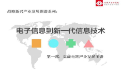 集成电路发展图谱：两分钟读懂集成电路产业发展