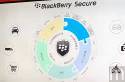 BlackBerry宣布包括BMW、Audi、玛莎拉帝、奔驰等已经超过1.2亿台运作车辆采用旗下QNX车载系统