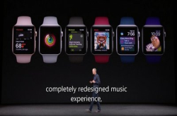 【E-SIM 首次移入】Apple TV 4K、Apple Watch 3 LTE 发表