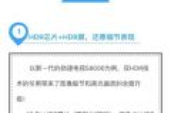 什么是双HDR？图解画面细节的精妙之处
