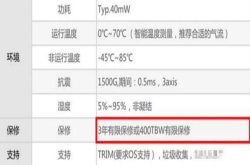 固态硬盘一般能用多久呢？今天算是涨见识了