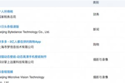 个税APP绝杀今日头条 闯奇科技厘清民生APP霸…