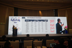 《在碧桂园的1000天》作者：房地产利润虽下降 但仍是所有行业里较好的