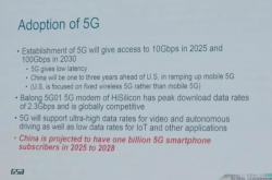 5G技术 中国领先美国多久？