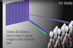 MIT展示3D显示新技术，看3D电影不用再戴特殊眼镜了