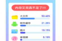 腾讯手机管家发布《2017手机垃圾清理报告》，专家..