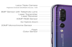 华为P20Pro相机是这样战胜三星S9＋和iPhoneX的