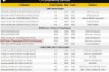 AMD“线程撕裂者”处理器曝光：型号首次确认
