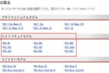 虚惊一场Canon1DsMarkIII并未停产