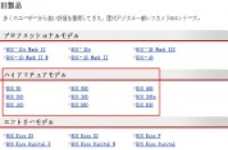 虚惊一场Canon1DsMarkIII并未停产