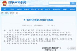 国家体育总局撑腰全国电竞公开赛年底再开战