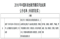 华为云参与制定首批云安全国家标准获2018年中国标准创新贡献奖
