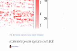 脸书开源大型应用程序加速工具BOLT