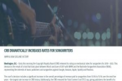 美国串流音乐版税提高到15.1%，Spotify、AppleMusic收费恐喊涨