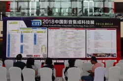 回顾丨欣赏令人叹为观止的亮度、对比度和色彩OPPO影音精彩亮相2018中国影音集成科技展