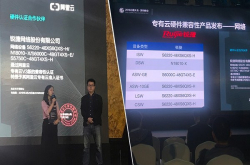 锐捷网络加入阿里云专有云产业联盟