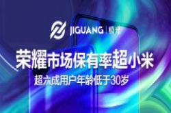 极光大数据：荣耀市场保有率超小米，超六成用户年龄低于30岁