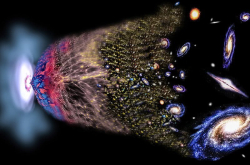 宇宙来自何处？科学家：整个宇宙就是一个巨大的生命体