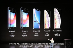 1万多买台电脑大家感觉很正常 为什么1万多买手机就感觉很贵
