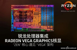 AMD笑了：游戏本再也不是英特尔一家独大了