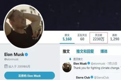 那些年超级网红马斯克打过的嘴仗……