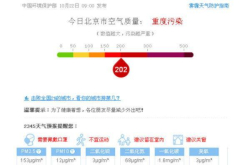 空气质量重度污染咋办？应对常识了解一下