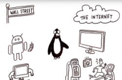 Linux基金会也赶搭FinTech风，出面整合科技巨头打造区块链技术