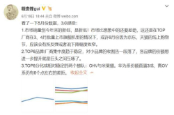 余承东野心：华为两年内要超OPPO与vivo之和
