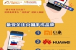 速卖通发布国产手机出海榜:红米Note5成俄罗斯新网红
