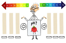视频今日GoogleDoodle纪念PH值创造者瑟伦·索伦森