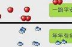 微信表情雨代码大全 特效表情雨2019有效召唤术口诀文字口令