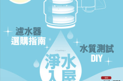 【PCM#1148】净水入屋滤水器选购指南
