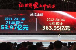 格力盛典 董明珠承诺：员工一人一套房 网友：格力还缺人不？