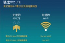 藏在手机里的Modem比你想像的还重要