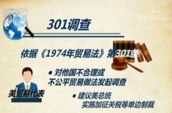 中美贸易战持续升温 电子产业链进一步被针对