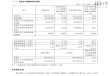 工业富联前三季净利超403亿 同比增近八成