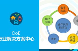 思科CoE：定义“臻”才实料的一号主角