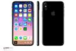 JDI暗示iPhone 8要用OLED屏！屏幕尺寸大到惊人