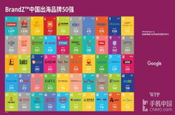 最强机型最低价格？西装暴徒仅此一加