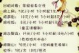 2017七夕出租自己搞笑广告如何制作 七夕搞笑图片制作教程