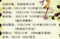 2017七夕出租自己搞笑广告如何制作 七夕搞笑图片制作教程