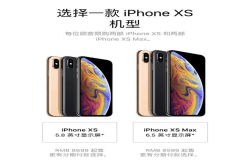 小米推出良心套餐 价格和新iPhone相同、良不良心你们看